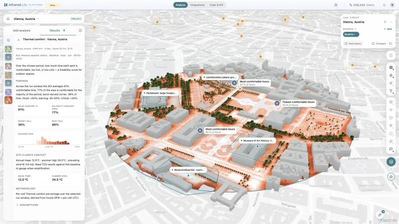 Share of comfortable hours per street cell in Vienna, in the infrared.city platform