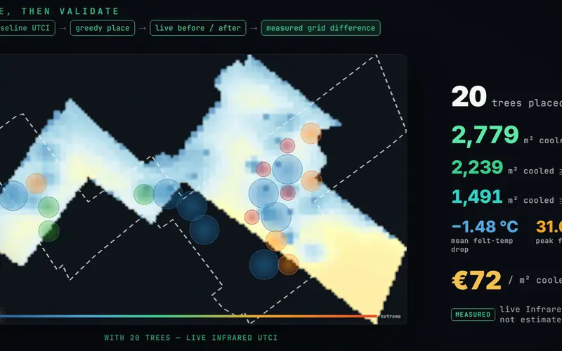 CoolSpend: screenshot