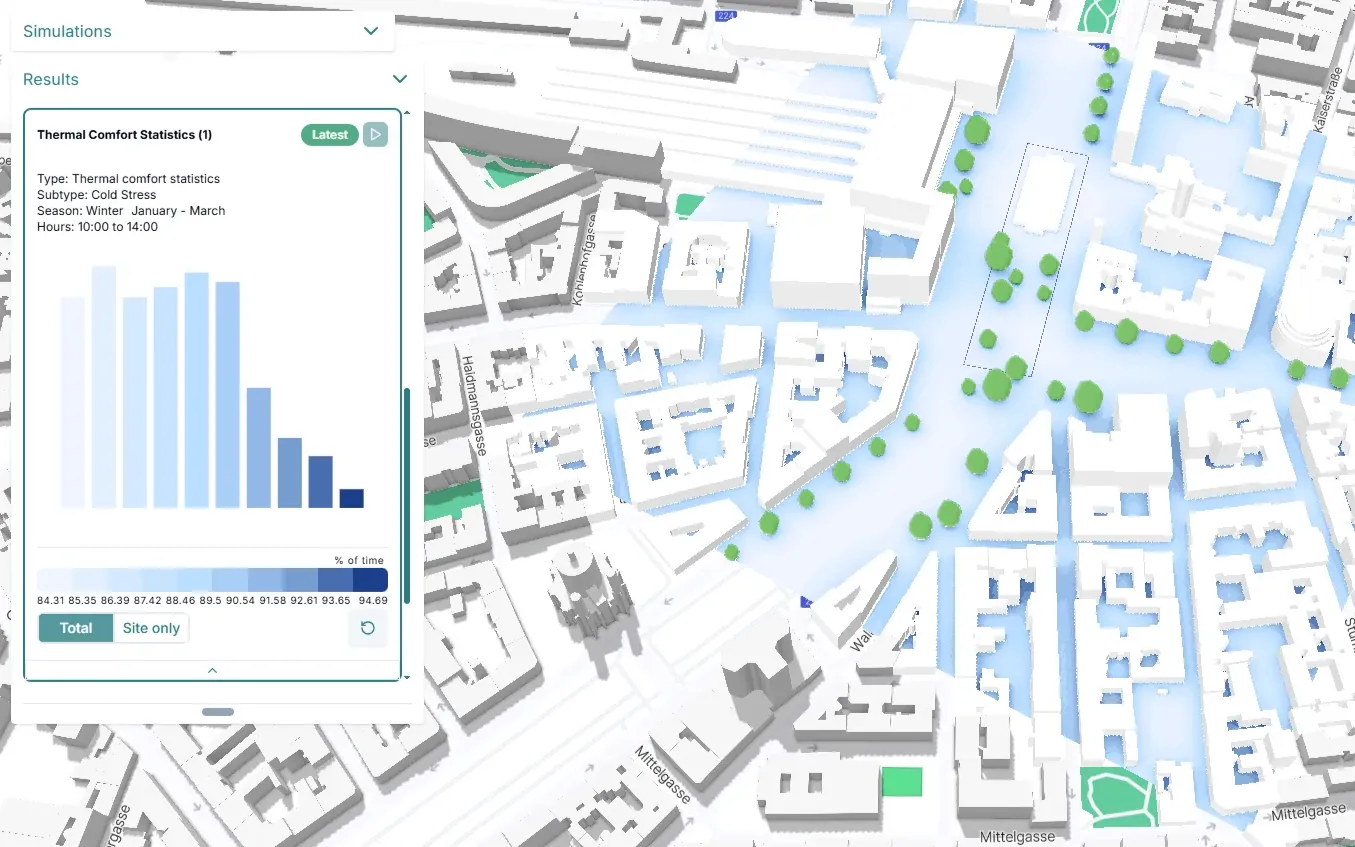 Cold stress across a city in winter