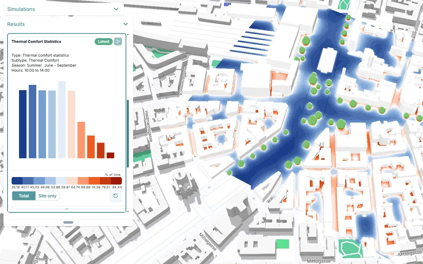 Thermal Comfort Statistics for a summer on the infrared.city platform