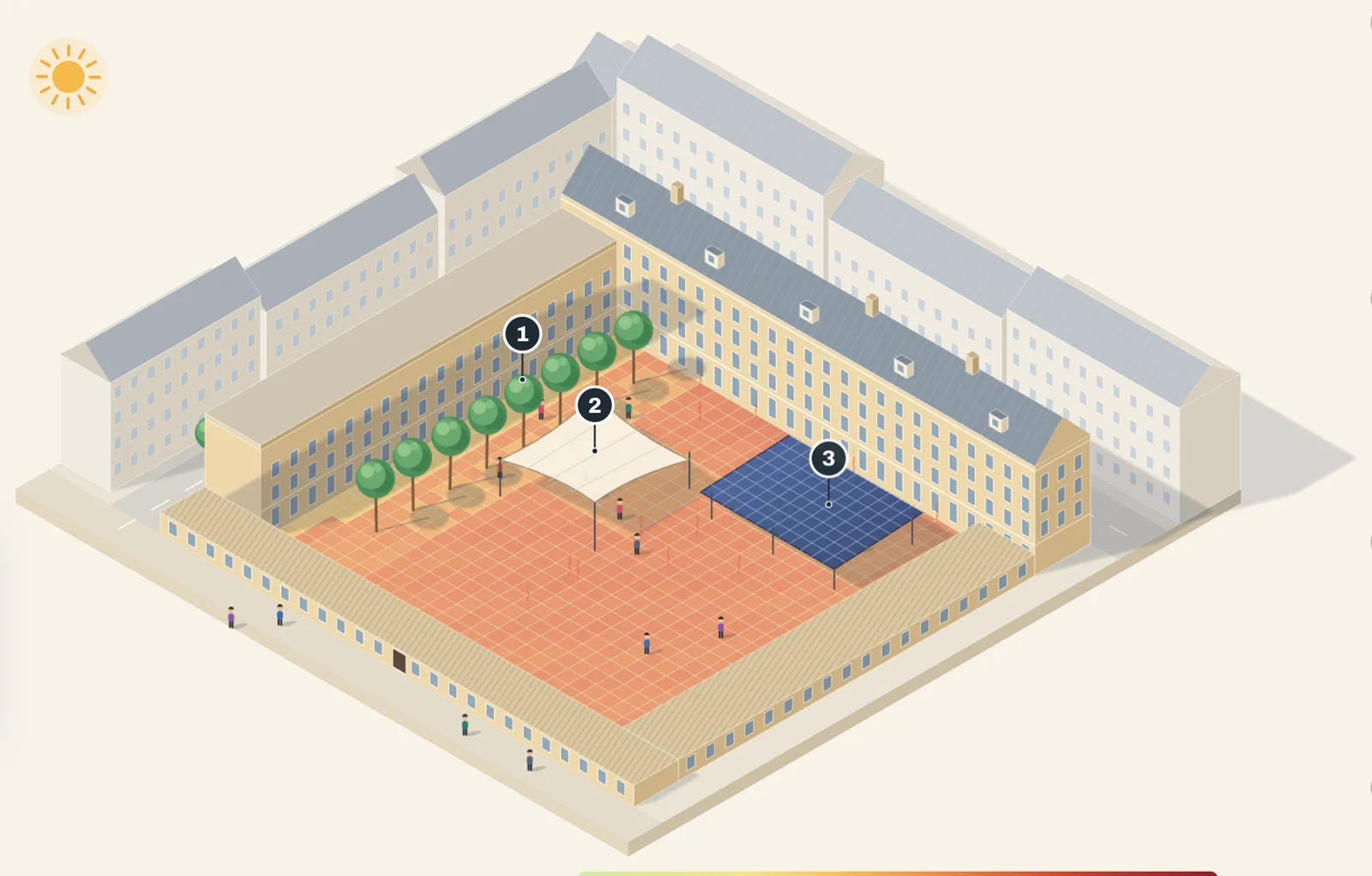 Cooling measures tested on a Vienna courtyard